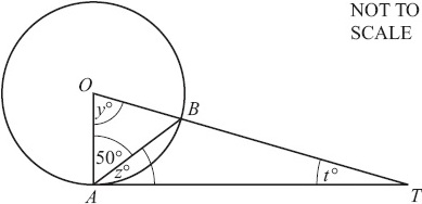 tangent to a circle diagram