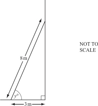 diagram shows a ladder